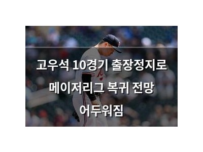 고우석 10경기 출장정지로 메이저리그 복귀 전망 어두워짐