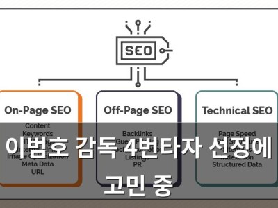 이범호 감독 4번타자 선정에 고민 중