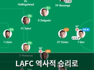 LAFC 역사적 승리로 6라운드 우승