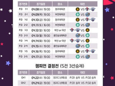 BNK금융 여자프로농구 포스트시즌 4월 8일 시작