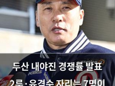두산 내야진 경쟁률 발표 2루·유격수 자리는 7명이 다툰다