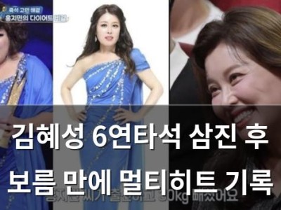 김혜성 6연타석 삼진 후 보름 만에 멀티히트 기록