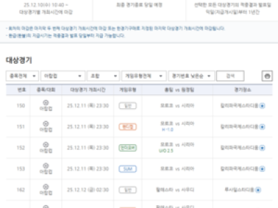 FIFA 아랍컵 2025 8강전 프로토 승부식 게임 마감 앞둬