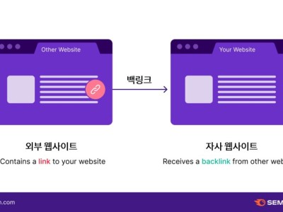지금 거신 전화는 시청률 10% 돌파하며 마무리