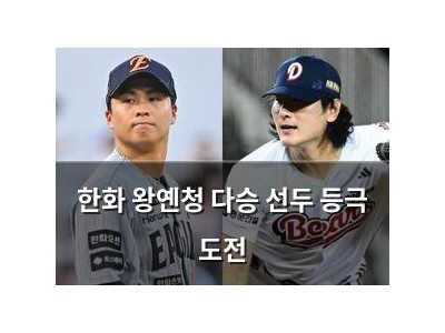 한화 왕옌청 다승 선두 등극 도전