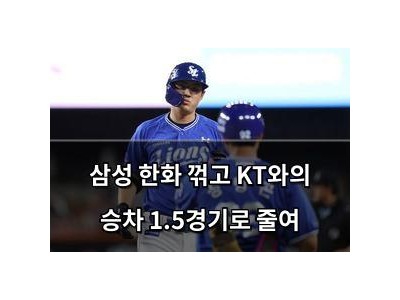 삼성 한화 꺾고 KT와의 승차 1.5경기로 줄여